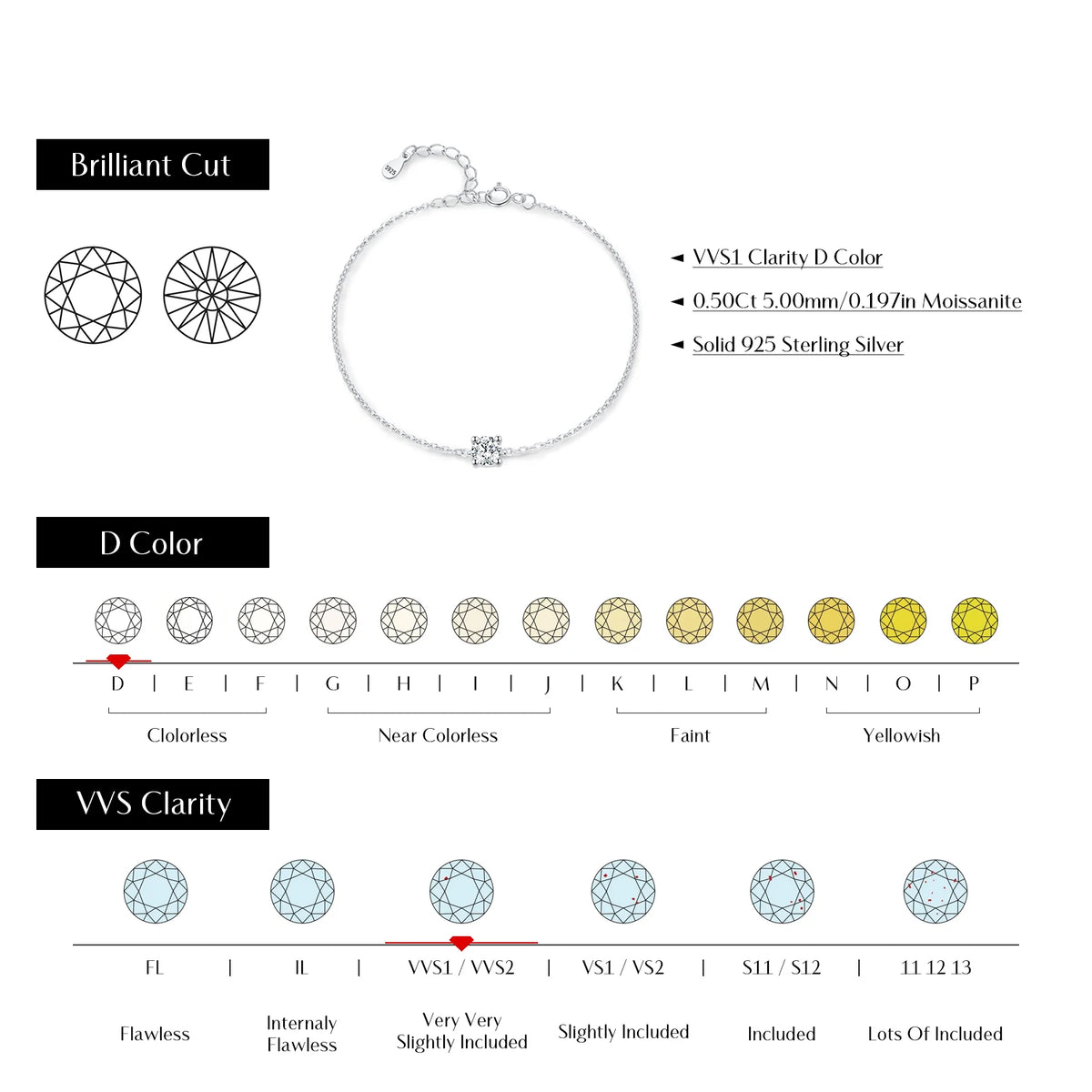 MODIAN D Color Moissanite Bracelet 925 Sterling Silver Classic Minimalist Daily Link Chain Bracelet For Women Fine Jewelry